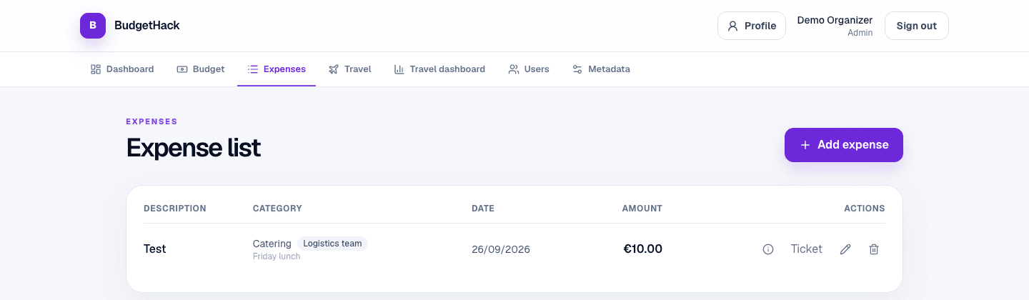 Expense list with description, category, date, amount and actions